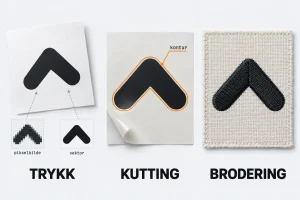 Prinsippskisse av logo til trykk, kutting og brodering, med forskjellig produksjonsgrunnlag.